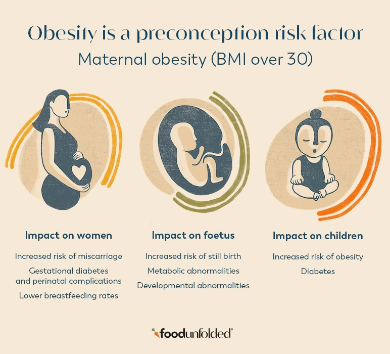 Infographic by Indigo Price and Cait Mack