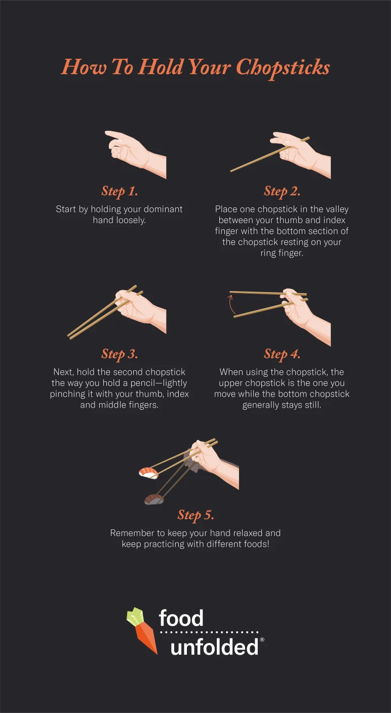 Hold your dominant hand loosely. Place one chopstick in the valley between your thumb and index finger. Hold the second chopstick the way you hold a pencil, lightly pinching it with your thumb, index and middle fingers.  Move the upper chopstick while the bottom chopstick generally stays still - and keep your hand relaxed! 